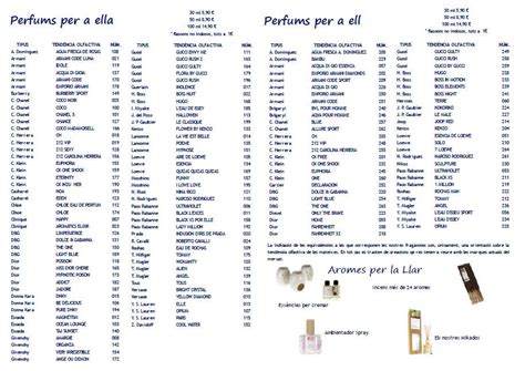 iap pharma equivalencia